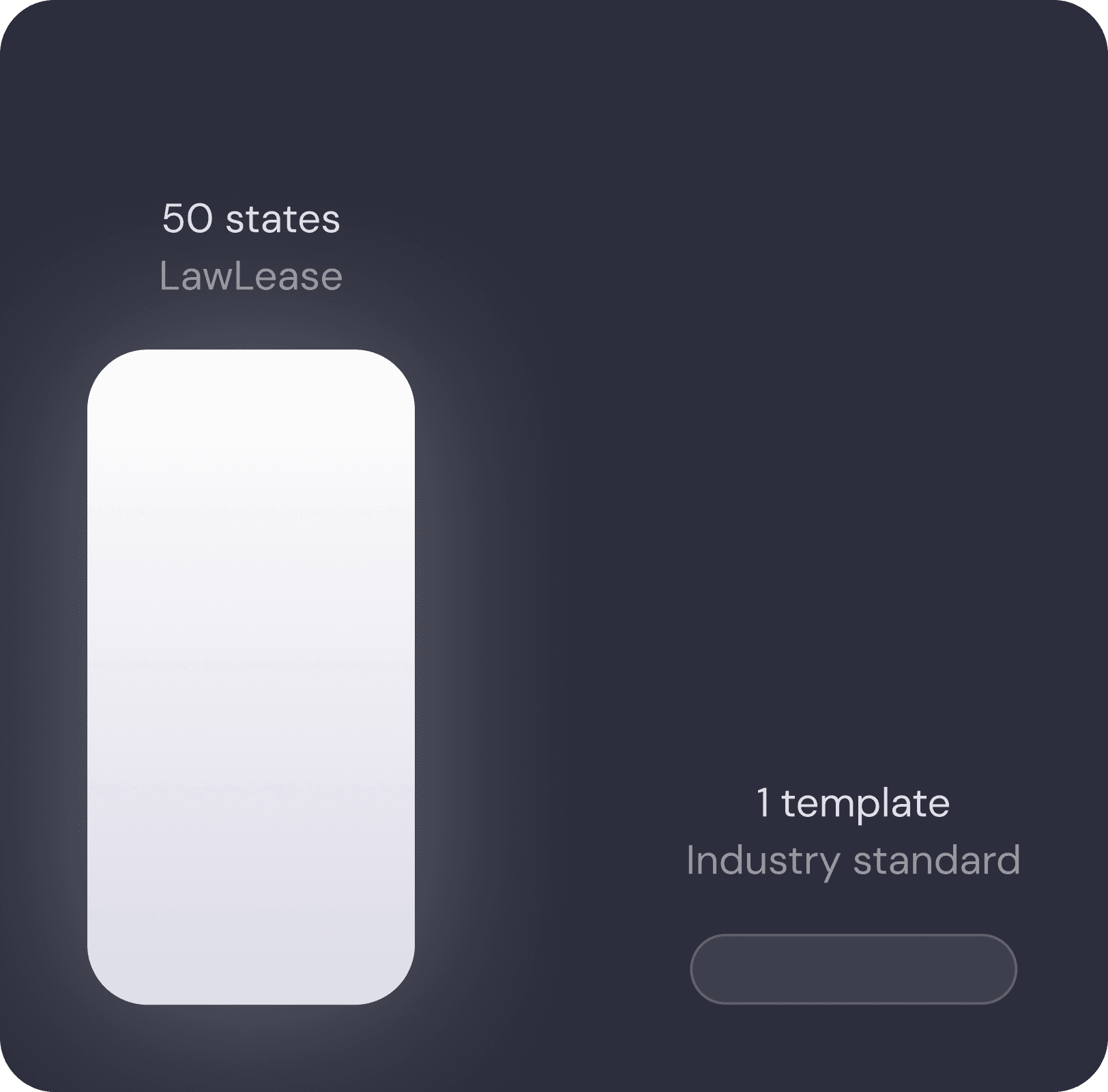 Fifty states, fifty rulebooks